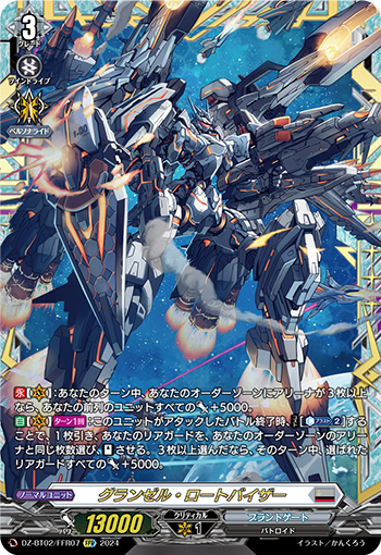 DZ-BT02/FFR07 グランゼル・ロートバイザー FFR